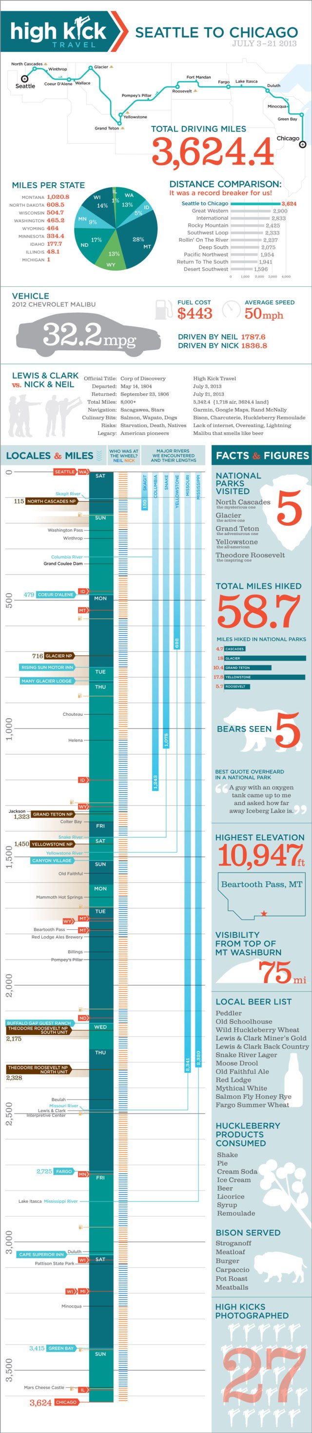 Click for full-size view