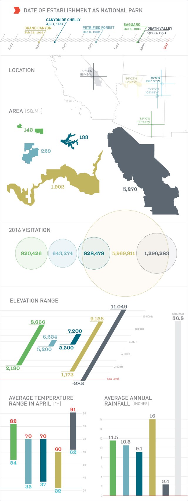 Southwest_National_Parks17